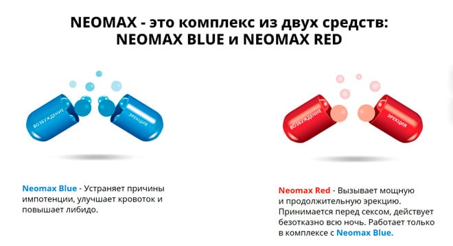 Упаковка NeoMax содержит капсулы синего и красного цвета